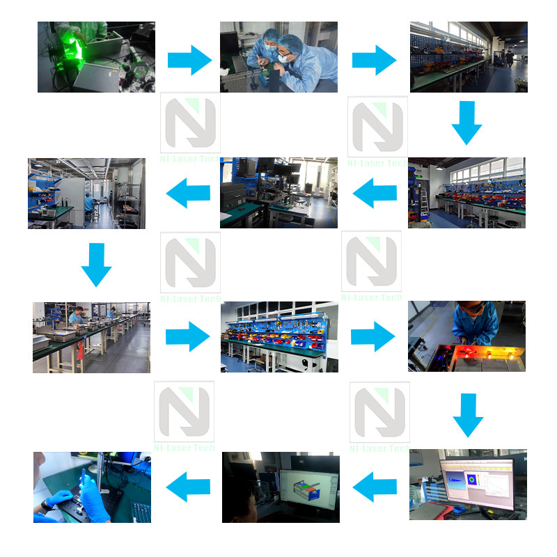 China NJ-Laser Tech Co., Ltd. Perfil da companhia