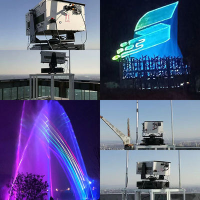 15W-40W Fonte de luz LED Iluminação cultural e turística Temperatura de cor 3000K-6000K para iluminação exterior