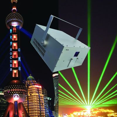 15W-40W Fonte de luz LED Iluminação cultural e turística Temperatura de cor 3000K-6000K para iluminação exterior