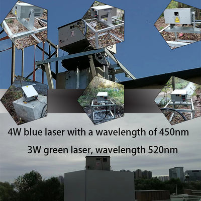 Luz de raio ajustável ângulo laser de engenharia de iluminação Strobe para aplicações industriais 1-25Hz