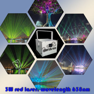 15W-40W Iluminação cultural e iluminação de viagem para iluminação de destinos culturais e turísticos