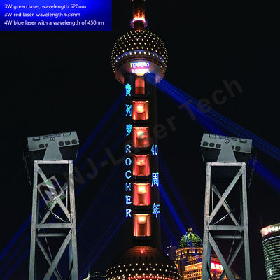 15W-40W Iluminação cultural e iluminação de viagem para iluminação de destinos culturais e turísticos