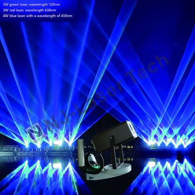 1.2 Divergência do feixe Mrad Luz laser de baixa potência para aplicações industriais 5 MW Potência de saída -10-60°C Faixa de temperatura