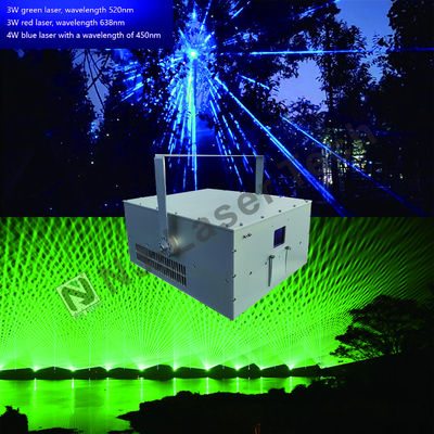Sistema de iluminação a laser personalizável com Strobe 1-25Hz e certificações RoHS