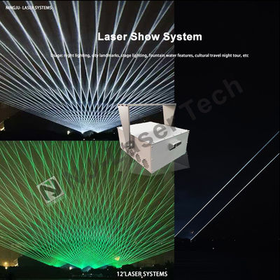 Iluminação de engenharia a laser certificada RoHS 50 Duração de vida 6500K Temperatura de cor Duração de vida longa