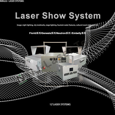 Iluminação de engenharia a laser certificada RoHS 50 Duração de vida 6500K Temperatura de cor Duração de vida longa