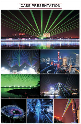 Fonte de luz LED de controlo remoto Iluminação de fonte a laser para exibição decorativa