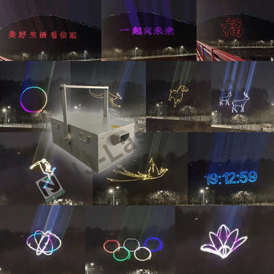 120° Ângulo do feixe Instalação de património cultural e iluminação turística