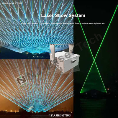 Instalação de iluminação de engenharia de laser de visibilidade aprimorada com classificação IP65 e Strobe de 1-25Hz