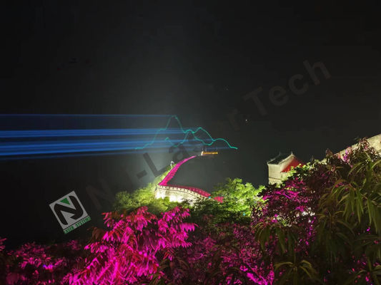 Opções de montagem de suportes suspensos de iluminação de engenharia a laser para concertos -20°C a 40°C e além
