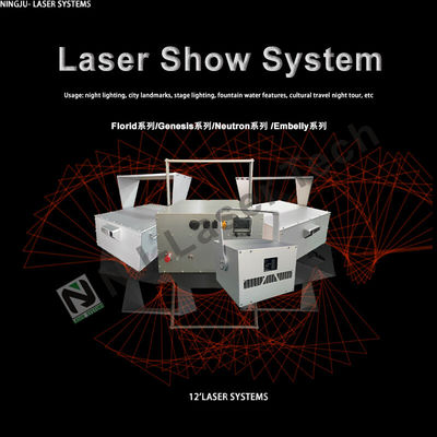 Opções de montagem do ângulo do feixe e do suporte suspenso ajustáveis para o sistema de iluminação de engenharia a laser de nível profissional