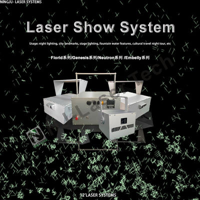 50 G Disco Laser Lighting Fornecimento de energia 2 baterias AAA Durável