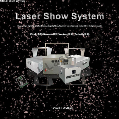 Laser de diodo de alta potência com diâmetro de feixe ≤ 6 mm