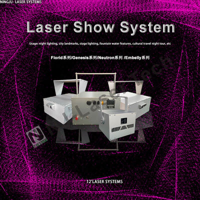 Classe IIIa Luz laser de baixa potência com diâmetro de feixe de 1,5 mm e potência de saída de 5 MW